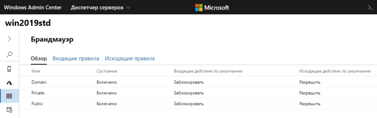 2. Процессами операционной системы: