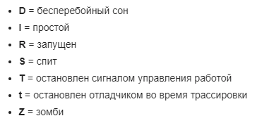 Скриншот №4. Расшифровка кодов S.