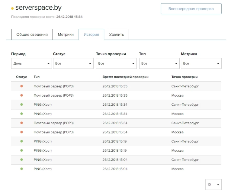 Примечание: тип проверки, который помечен как Хост ‒ проверка условия доступности хоста.